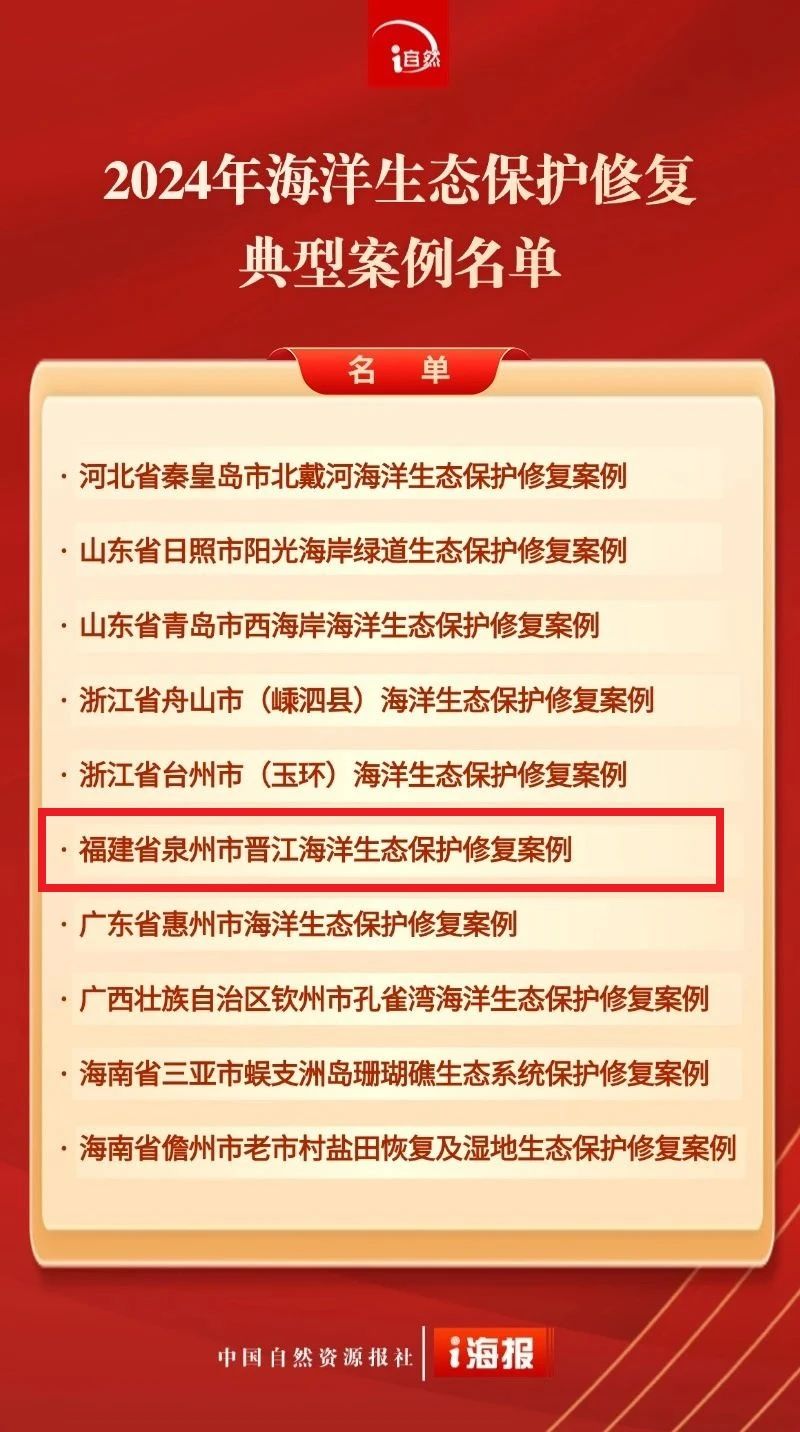 05匠心品質(zhì)設(shè)計，樹立全國生態(tài)修復(fù)標(biāo)桿.jpg